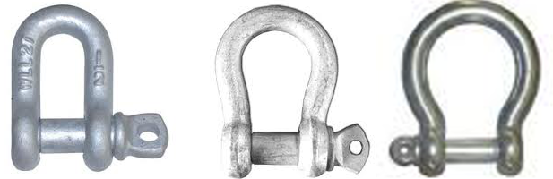 Understanding Shackles