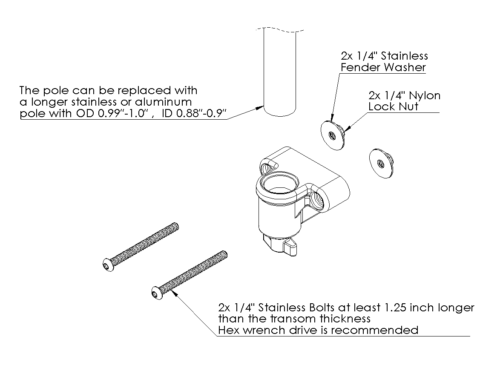 Mantus White Navigation Light for the Boat Transom - Image 2